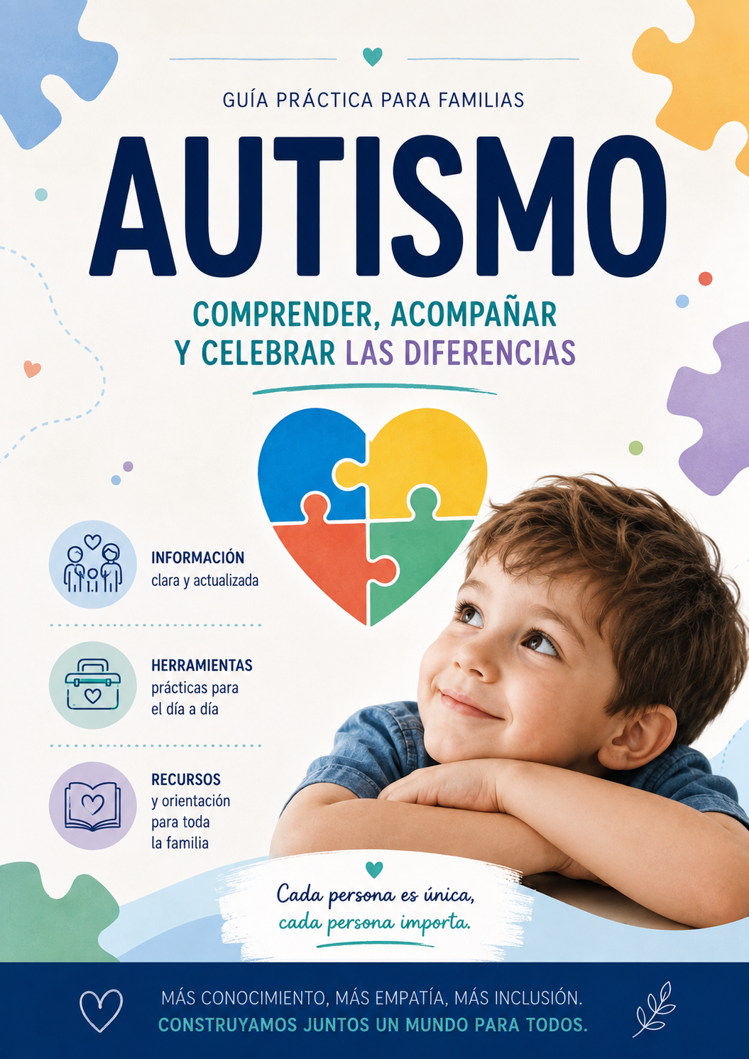 "Mi hijo tiene autismo.¿y ahora que? - guía practica para familias "